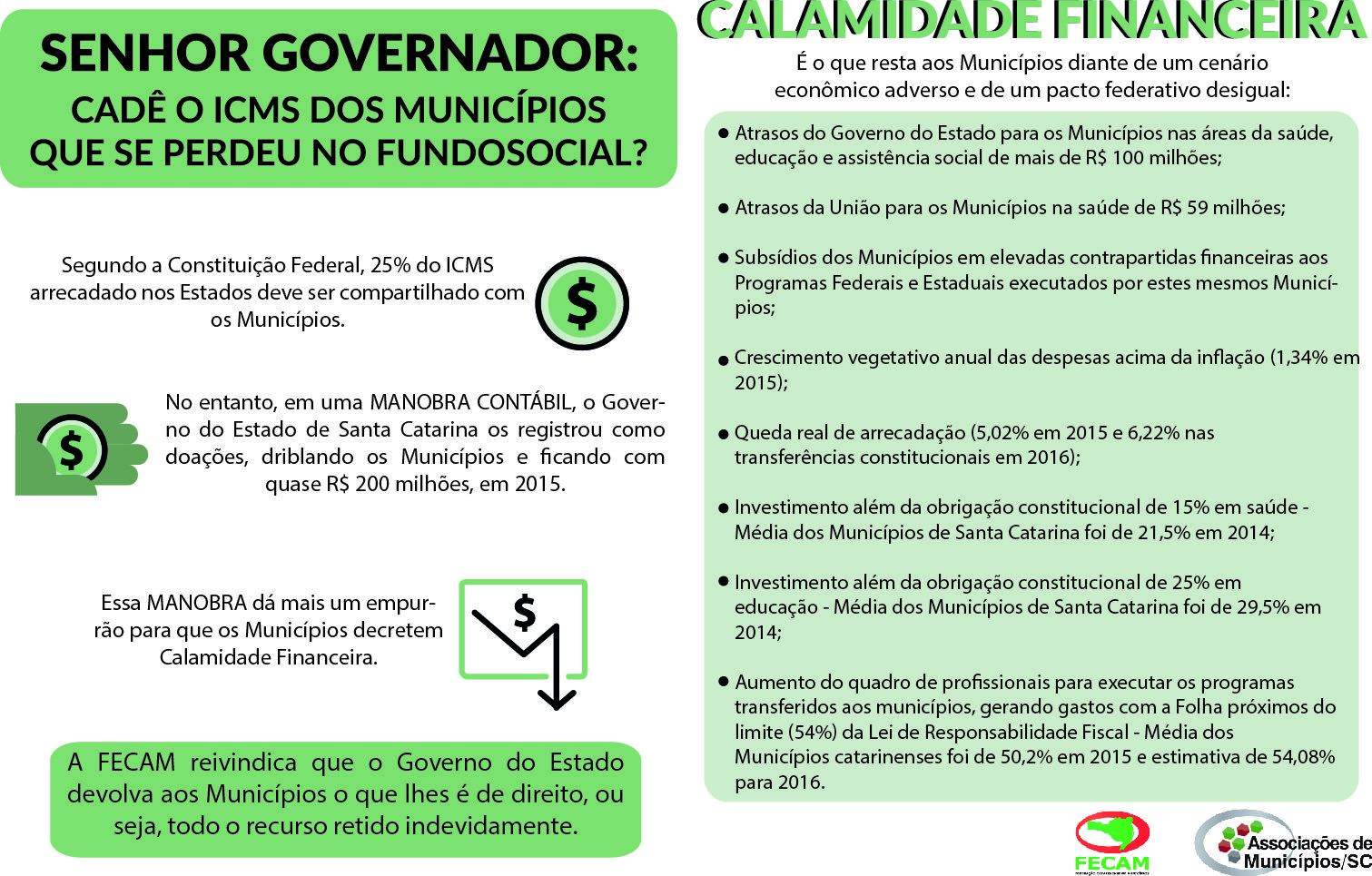 Read more about the article Senhor Governador: Cadê o ICMS dos municípios que se perdeu no FUNDOSOCIAL?