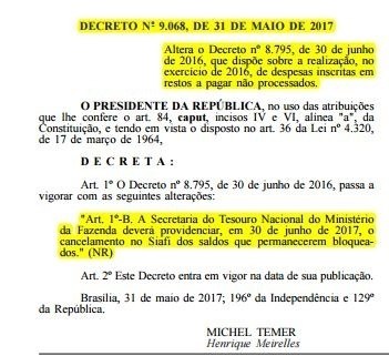 Read more about the article Convênios e contratos de repasse firmados em 2015 com o governo federal serão cancelados até 30 de junho