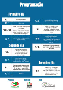 Read more about the article Desafios e cases de comunicação pública pautam Seminário Catarinense promovido pela FECAM