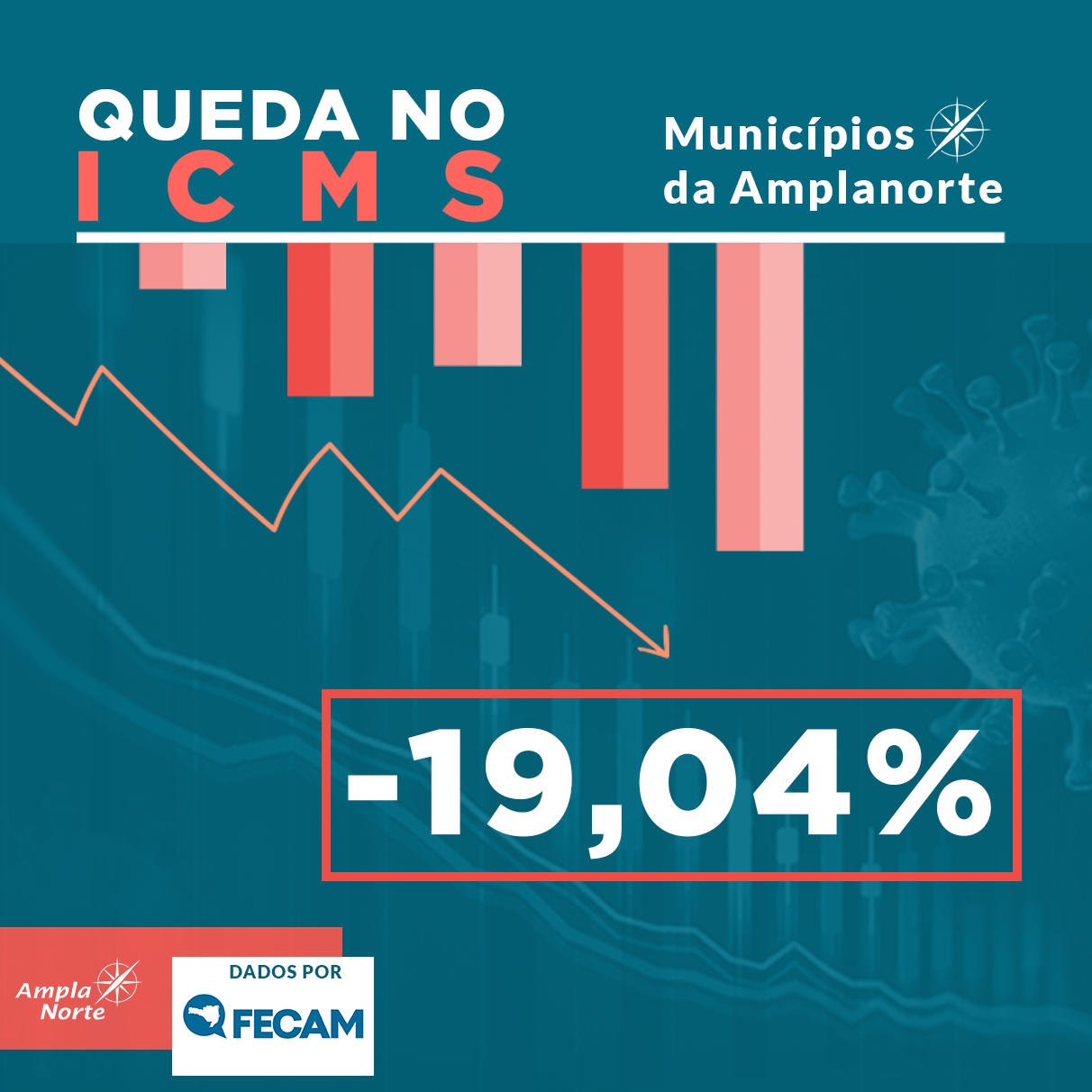 You are currently viewing Queda no arrecadamento do ICMS preocupa municípios do planalto norte