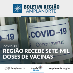 Read more about the article Planalto norte receberá 7 mil doses em nova remessa de vacinas