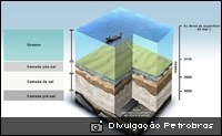 Read more about the article Pré-sal: Ziulkoski defende distribuição de royalties para Municípios