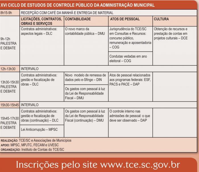 Read more about the article Tribunal de Contas orienta municípios sobre a Contabilidade Pública